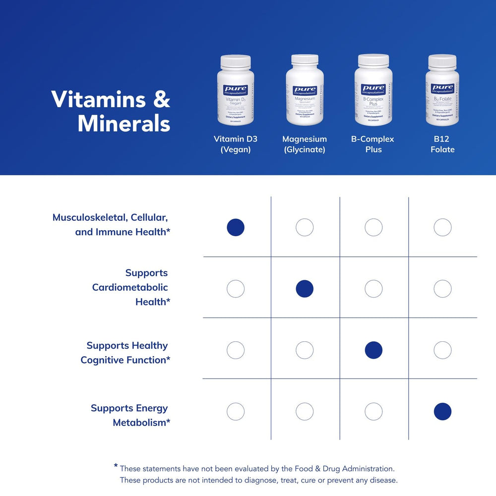 Pure Encapsulations Vitamin D3 Vegan capsules poured for easy daily dosing.