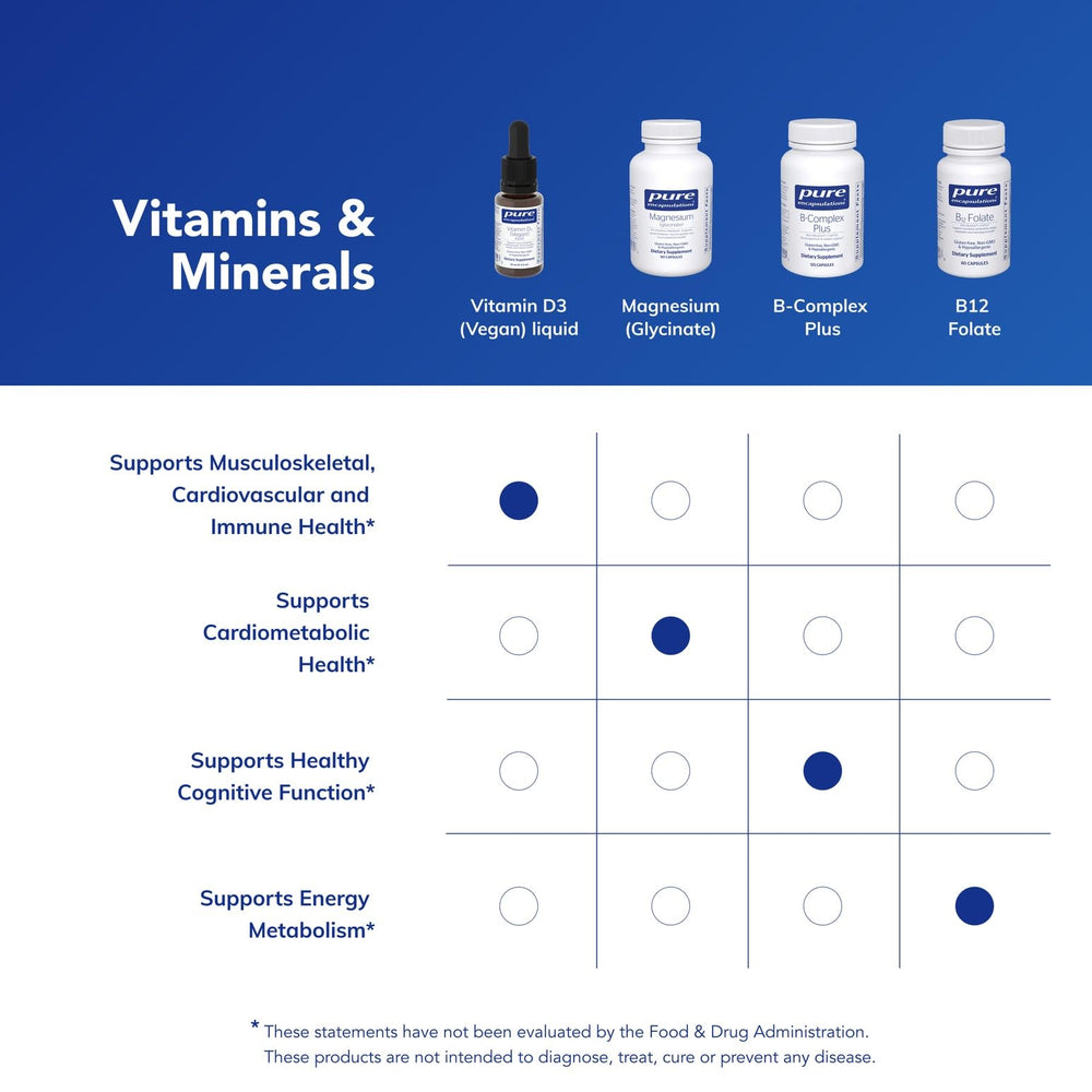 Pure Encapsulations Vitamin D3 Vegan Liquid on shelf, conveying premium hypoallergenic quality.