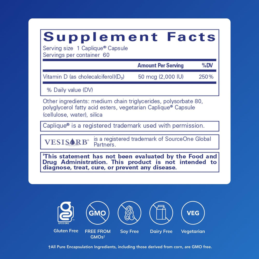 Pure Encapsulations Vitamin D3 VESIsorb capsules closeup showing easy daily use