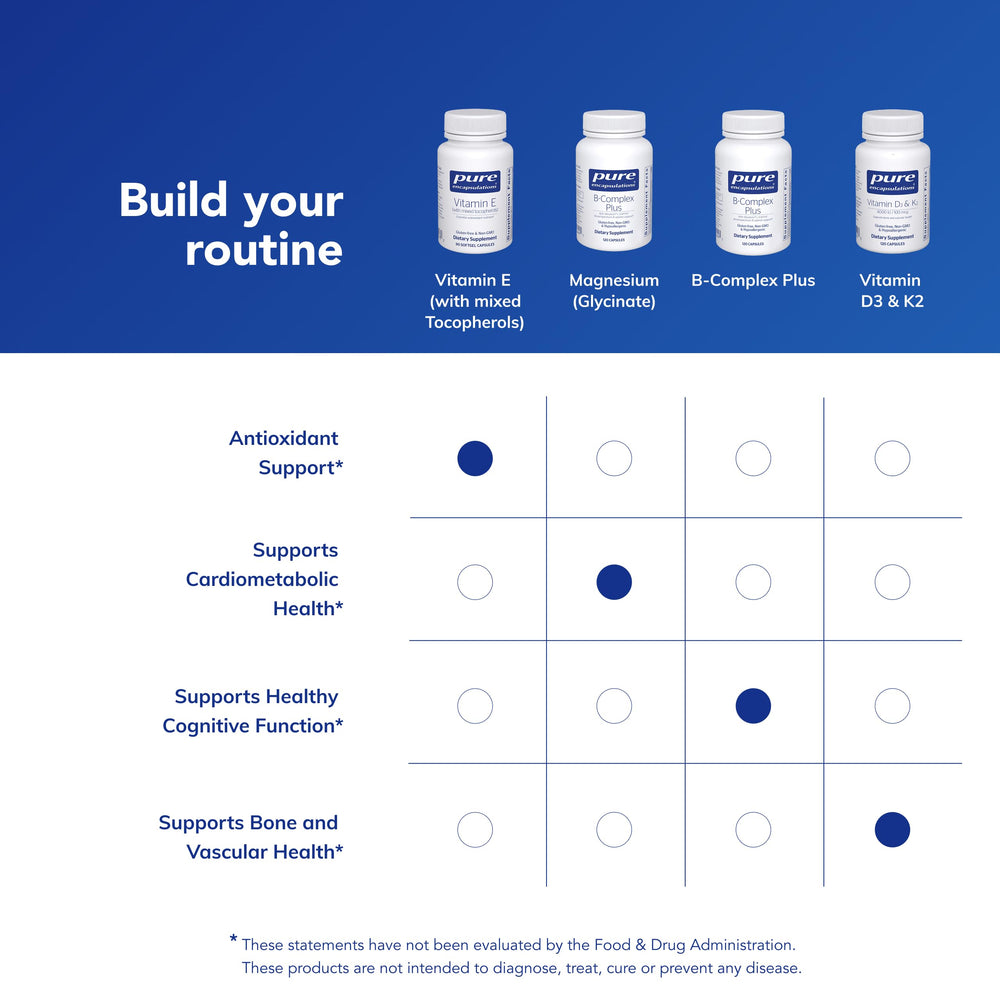 Pure Encapsulations Vitamin E non-GMO claim graphic communicates allergen-conscious purity.