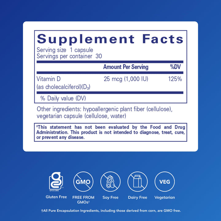 Cápsulas de Vitamina D3 de Pure Encapsulations para absorción de calcio.