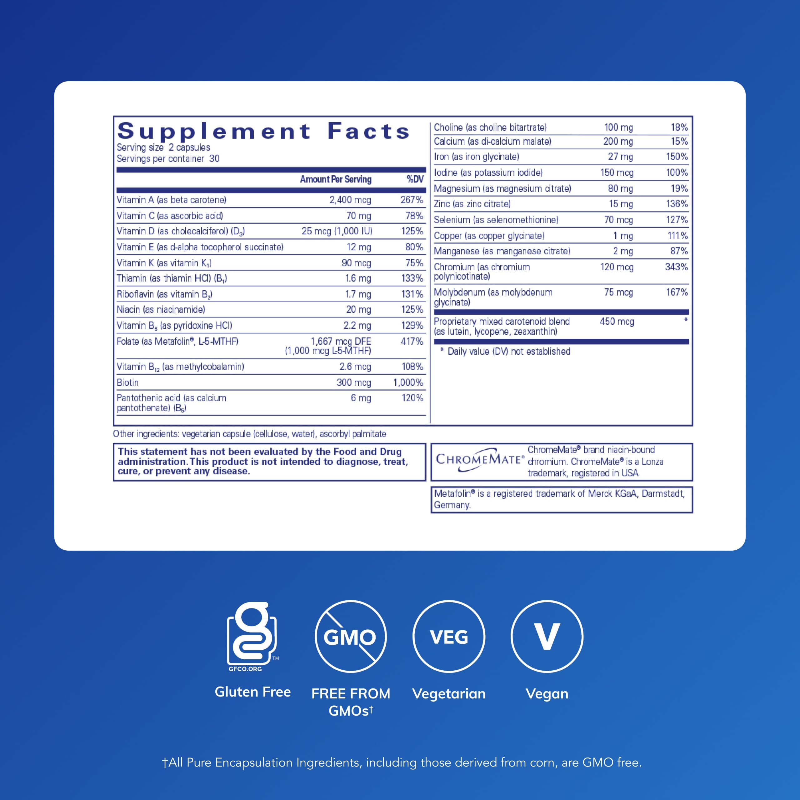 Pure Encapsulations Women’s Nutrients capsules close-up highlighting high-absorption minerals for energy.