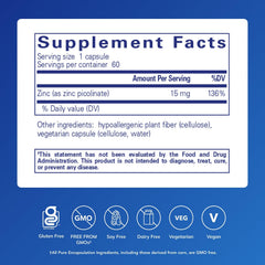 Pure Encapsulations Zinc 15 mg label highlights zinc picolinate.