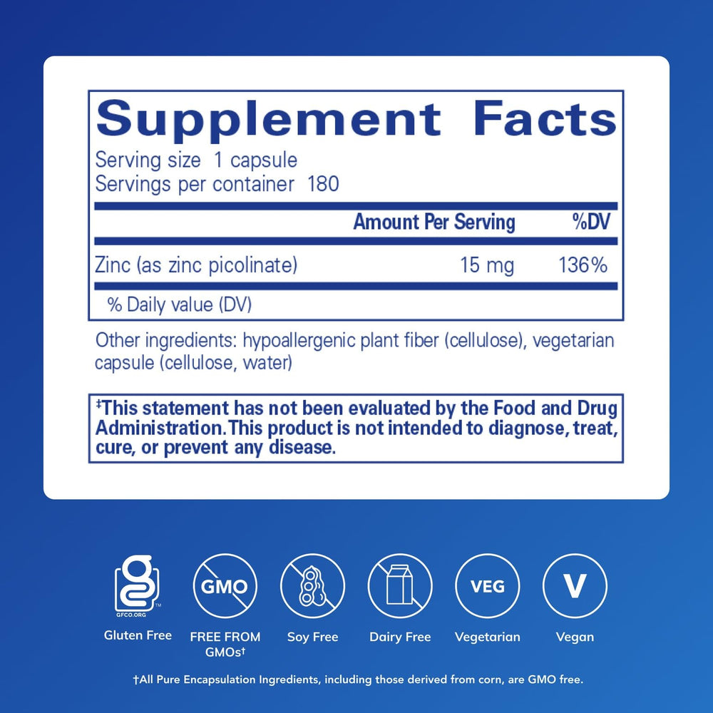 Close-up of Pure Encapsulations Zinc capsules highlighting zinc picolinate form for bioavailability
