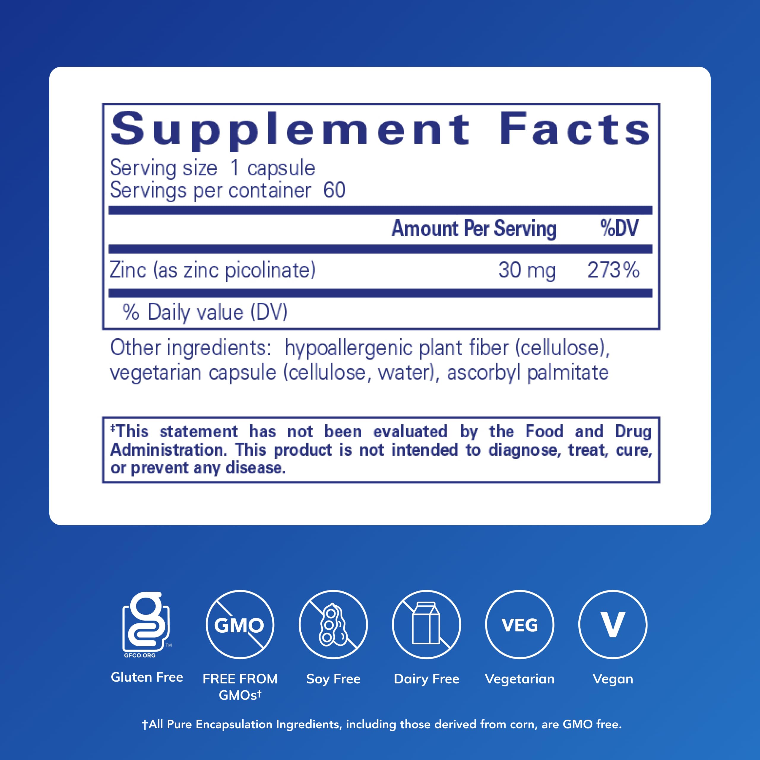 Pure Encapsulations zinc capsules—highly absorbable supplement for metabolism support.