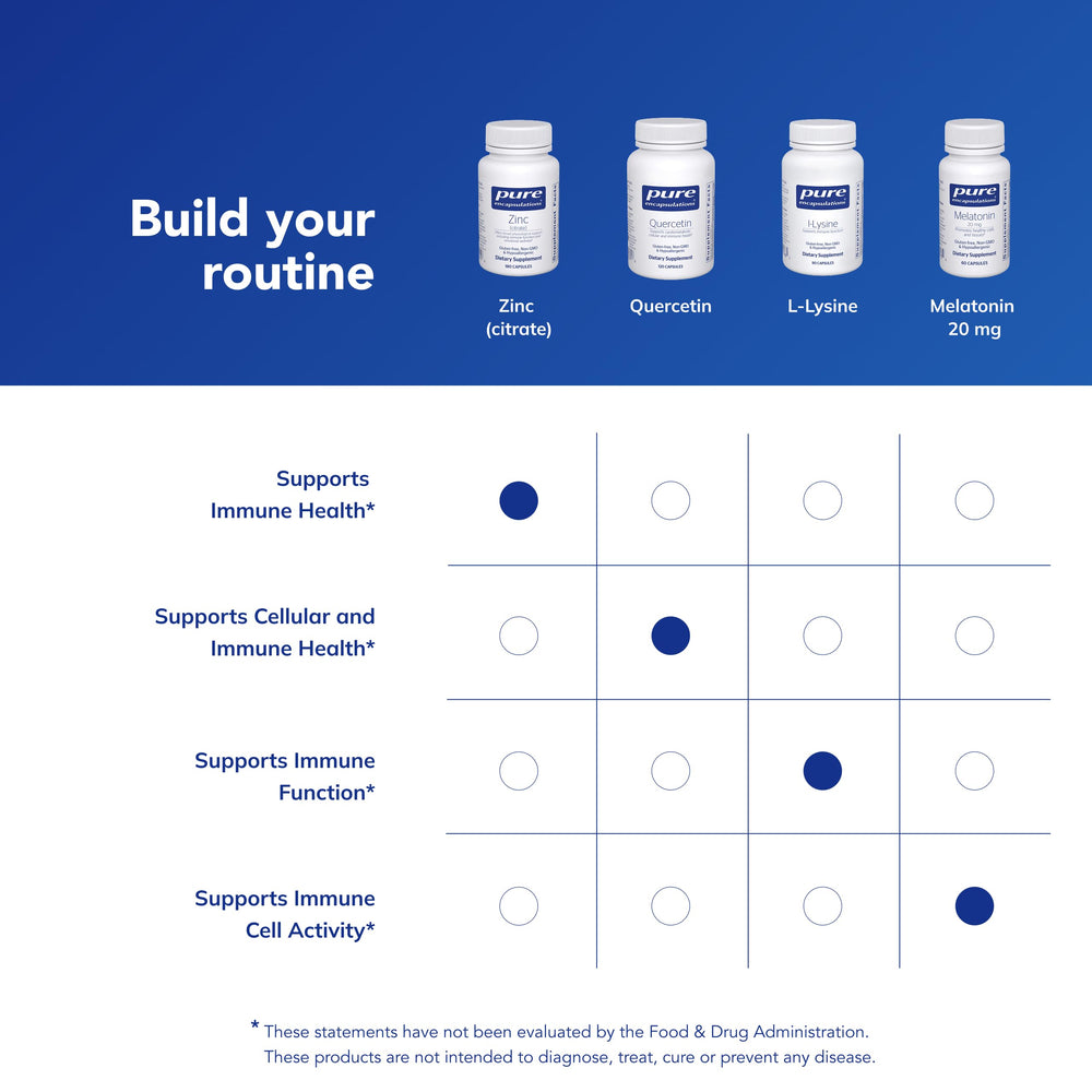 Pure Encapsulations Zinc citrate vegan-non-gmo-claim emphasizes allergen-free formulation