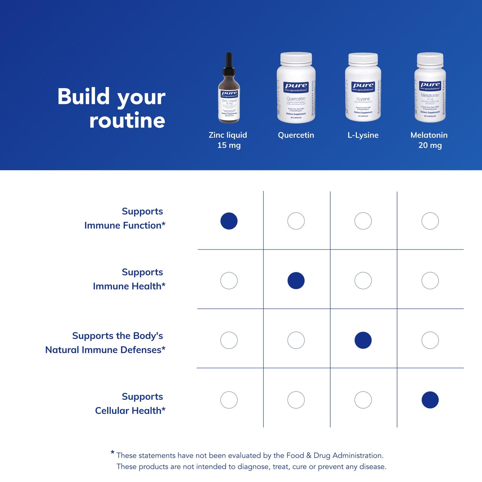 Ingredient panel reflects purity-focused formulation aligned with brand standards.