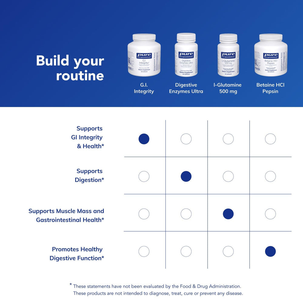 Clear dosage information for routine supplementation.
