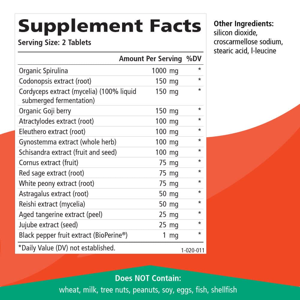 Energy Plus dosage information shows a 120-tablet supply for daily use
