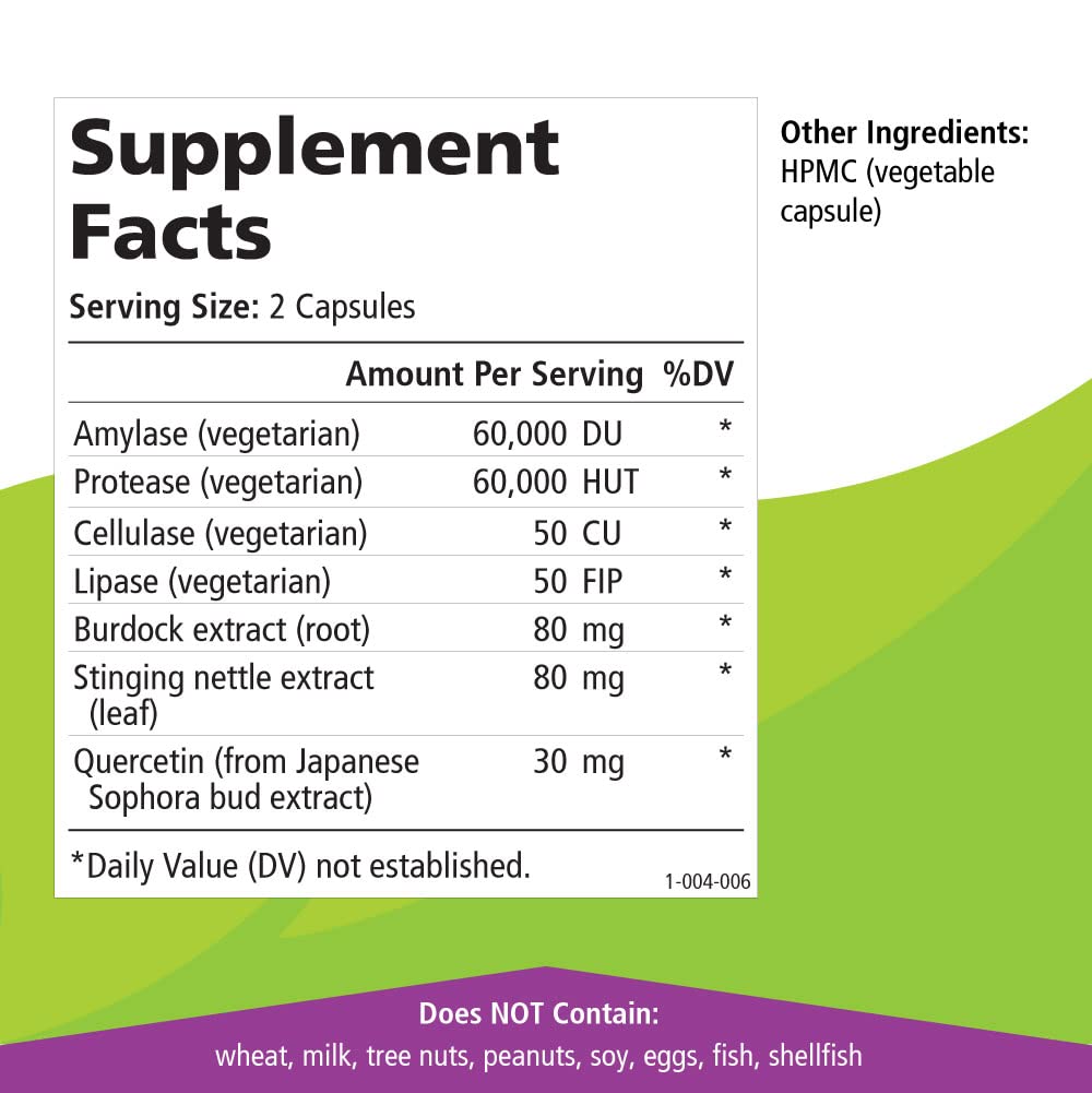 Capsules shown for daily use during allergy season for sinus comfort.