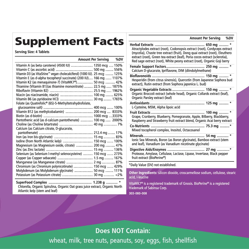 Pure Essence Labs LifeEssence Women's Formula nutrition facts panel highlighting trace elements.