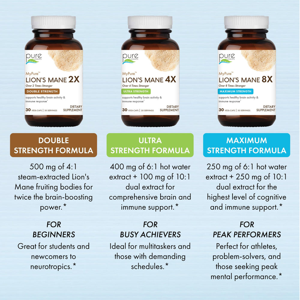 Pure Essence Labs MyPure Lion's Mane 4X lifestyle use shot suggests daily focus boost.