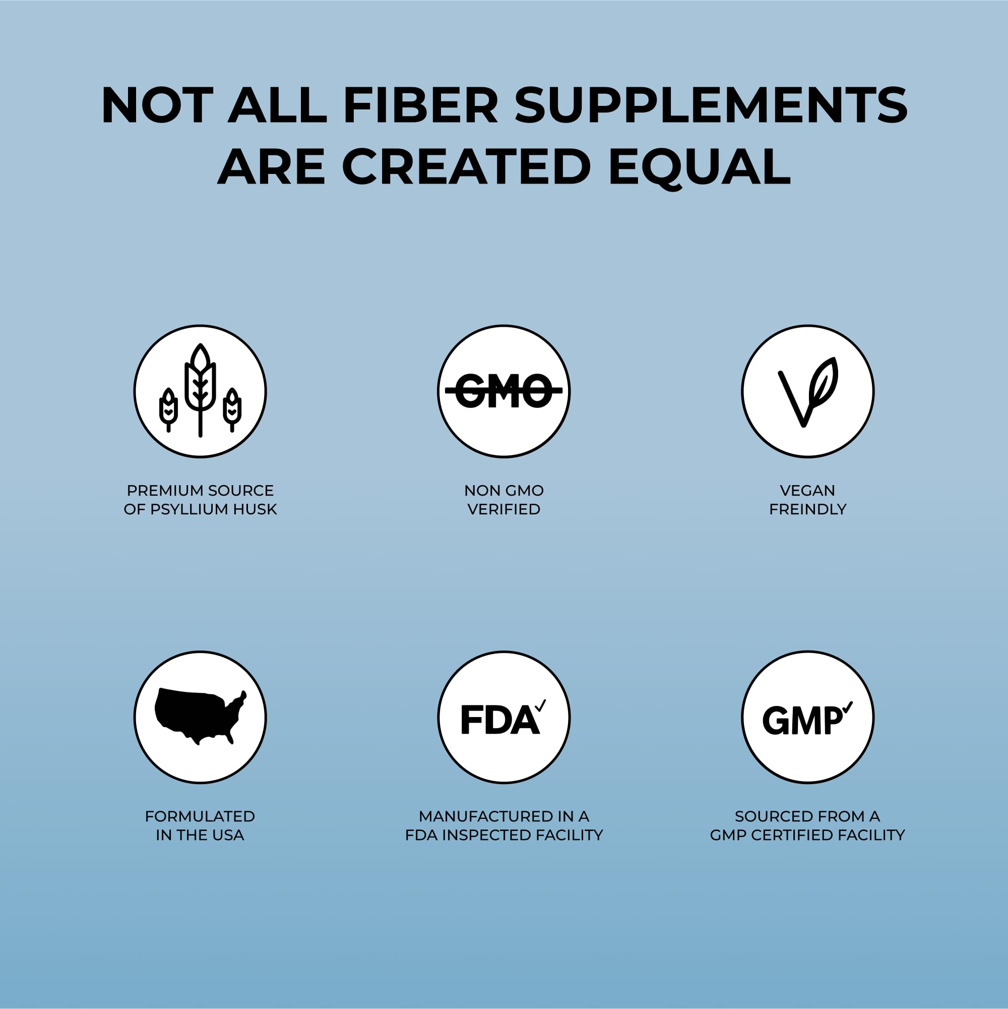 Pure for Men Stay Ready Fiber shown as part of daily routine.