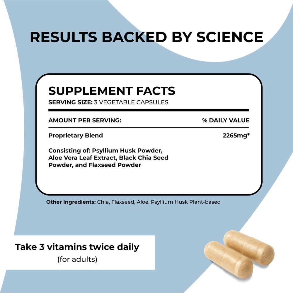 Pure for Men Stay Ready Fiber’s proprietary plant-based fiber blend visuals.