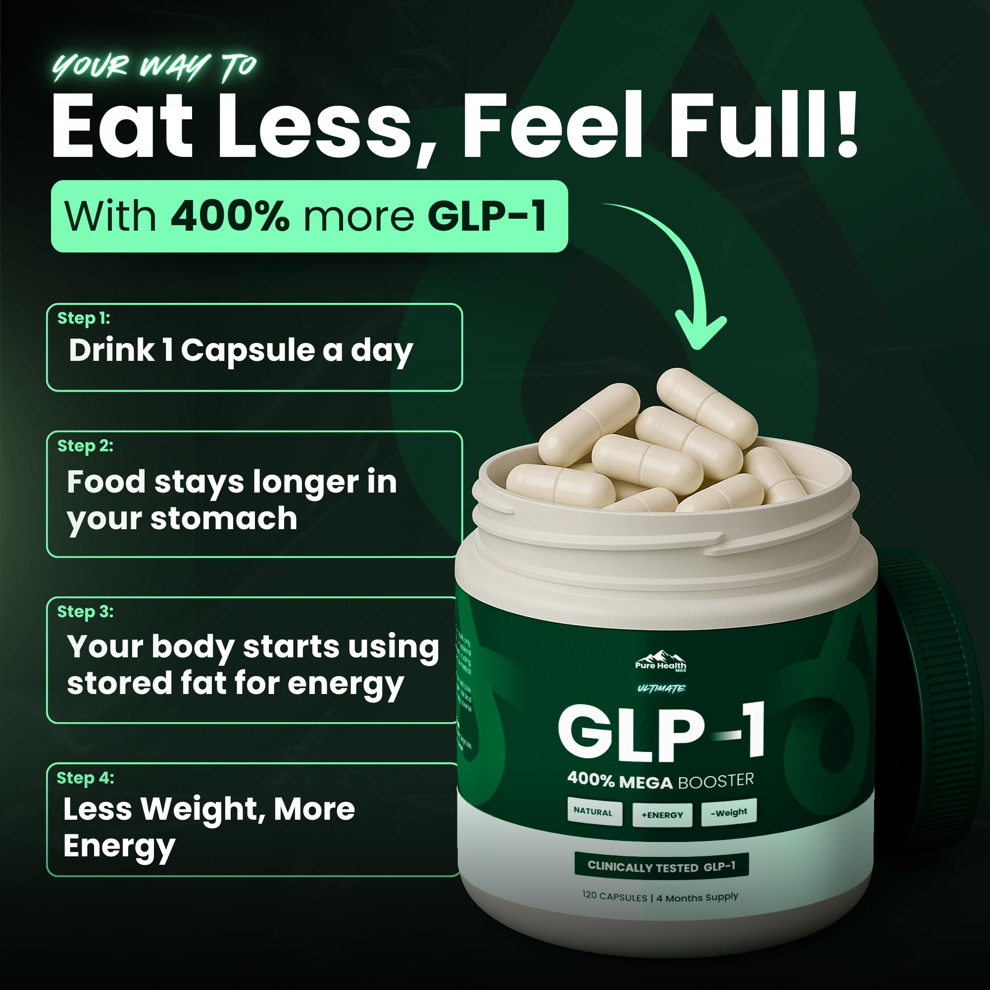 PURE HEALTH MAX 120 capsules pack highlights long lasting value.