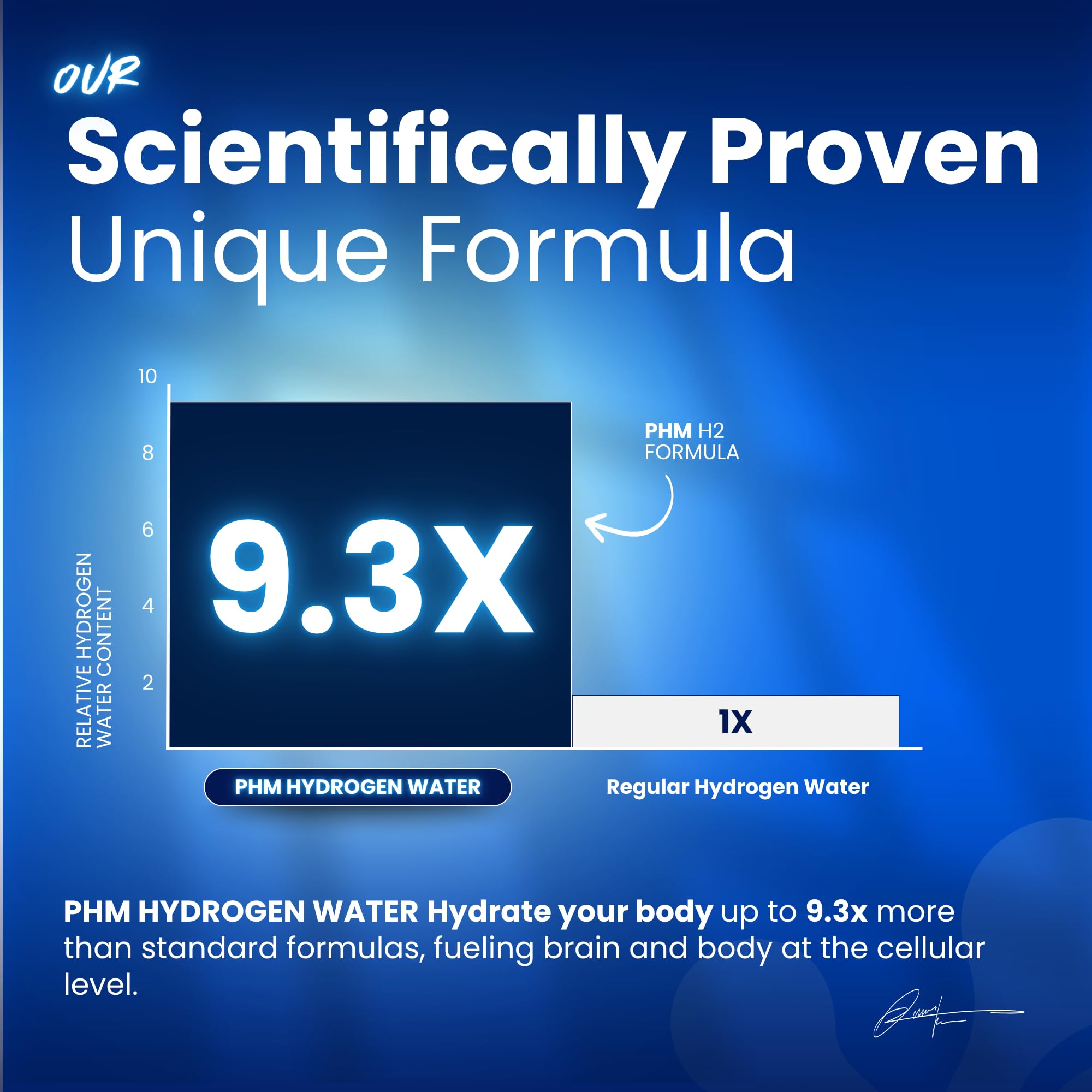 PURE HEALTH MAX PHM athlete-ready setup for on-the-go hydration needs.