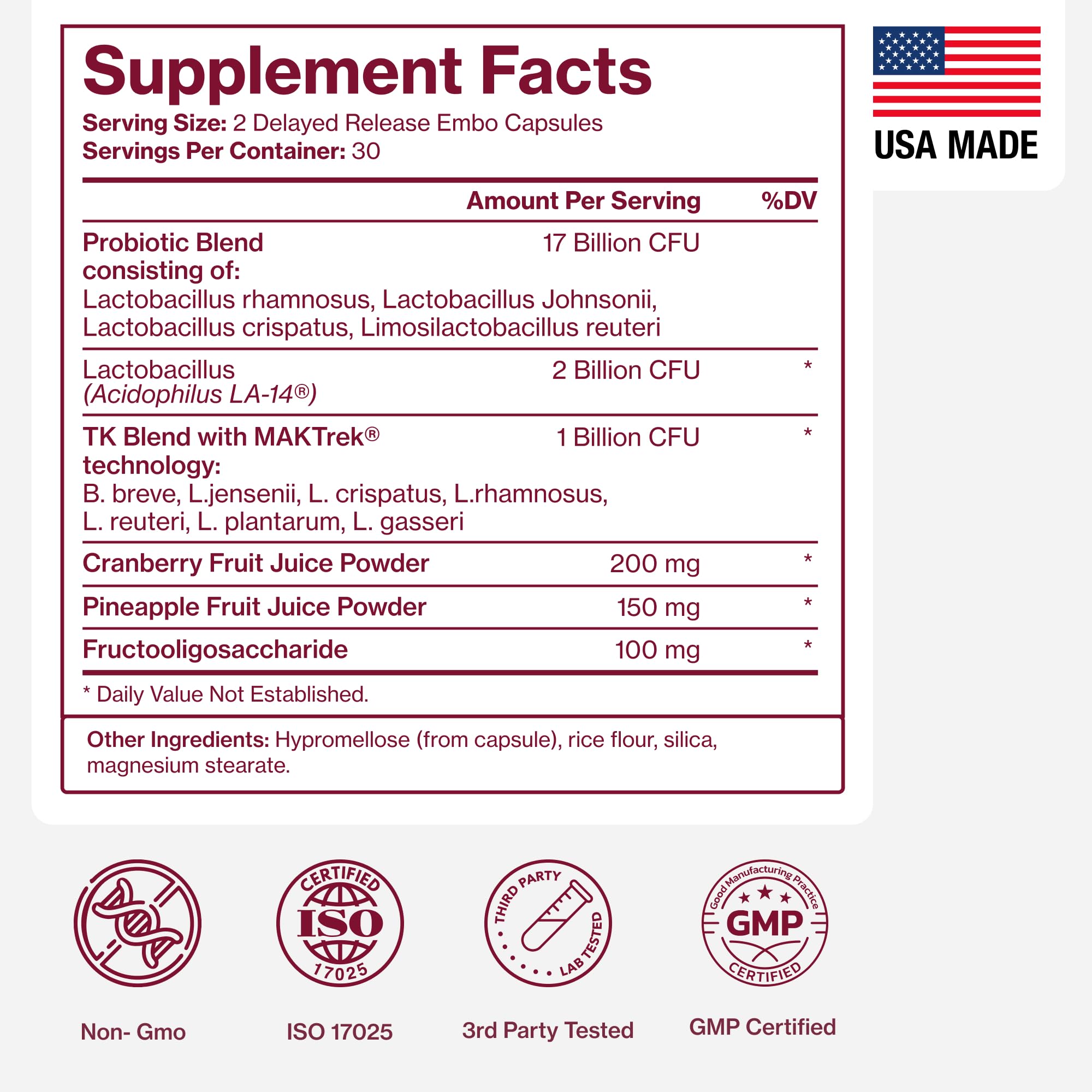 Pure Micronutrients prebiotics illustration supporting healthy flora.