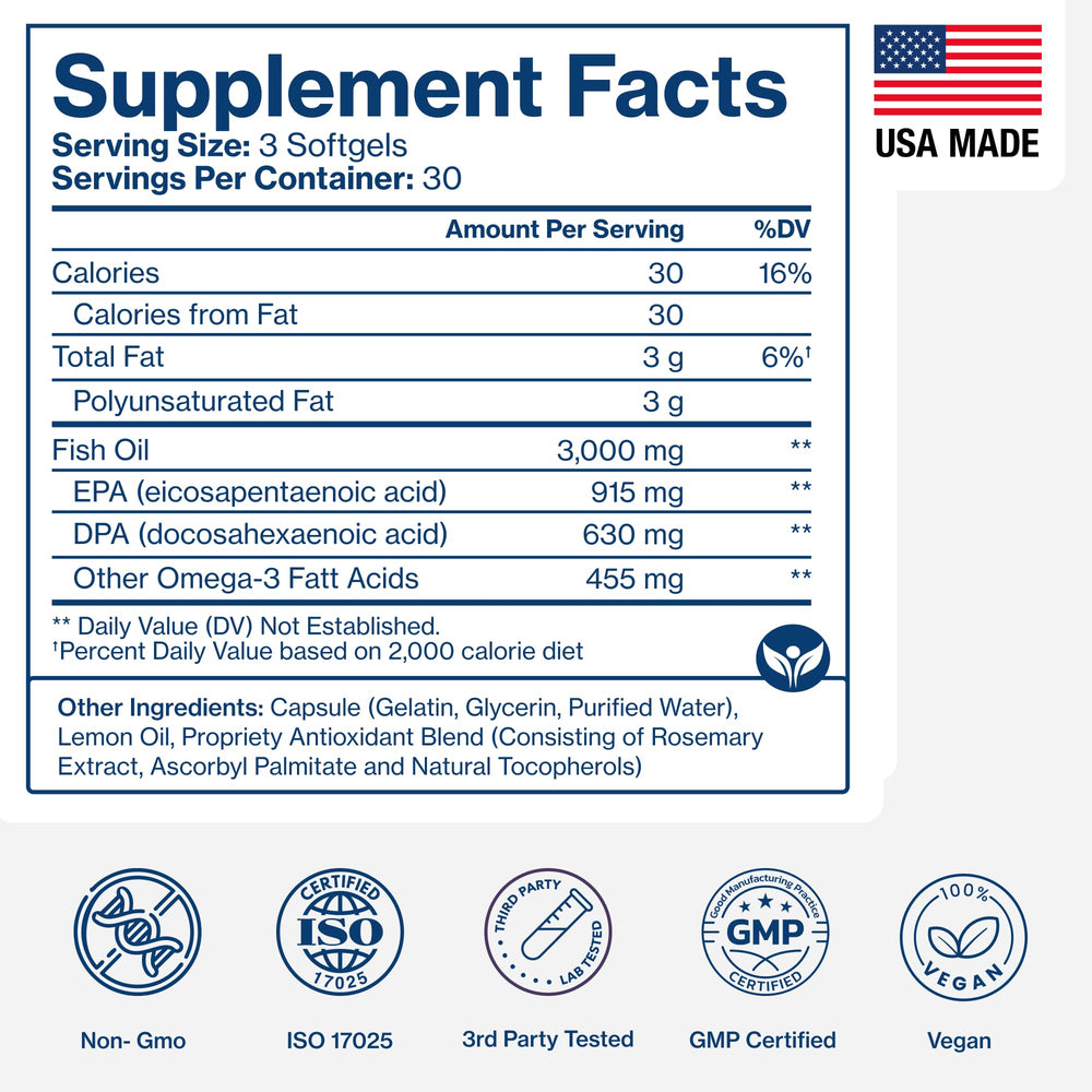 Pure Micronutrients made in the USA label on packaging.
