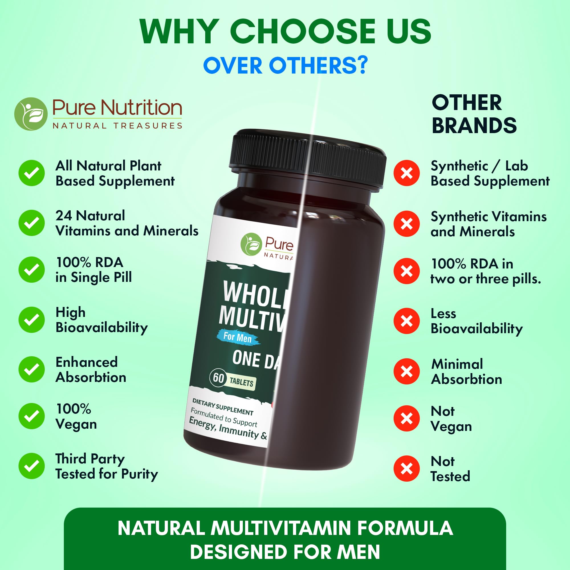 Pure Nutrition Natural Treasures organic fruit and vegetable blend supports plant-based nutrition