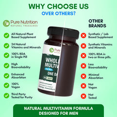 Pure Nutrition Natural Treasures organic fruit and vegetable blend supports plant-based nutrition