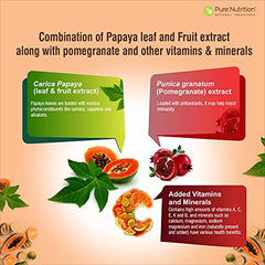Pure Nutrition Papaya Complete capsules close-up for daily wellness.