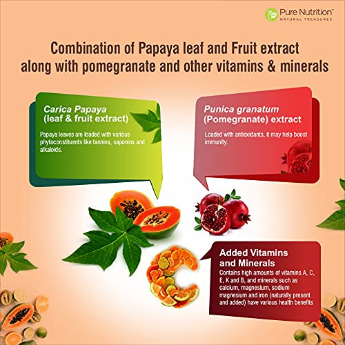 Pure Nutrition Papaya Complete serving-size image shows two capsules for daily immunity and digestion support.