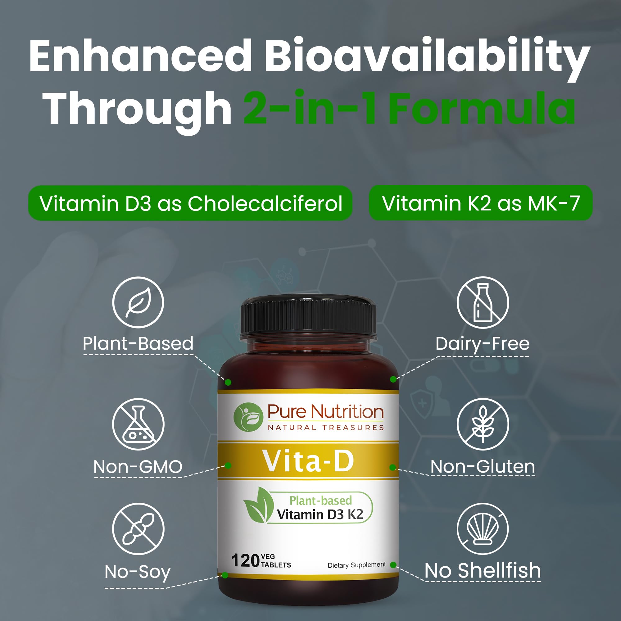 Bottle and packaging indicate a 120-day daily supply