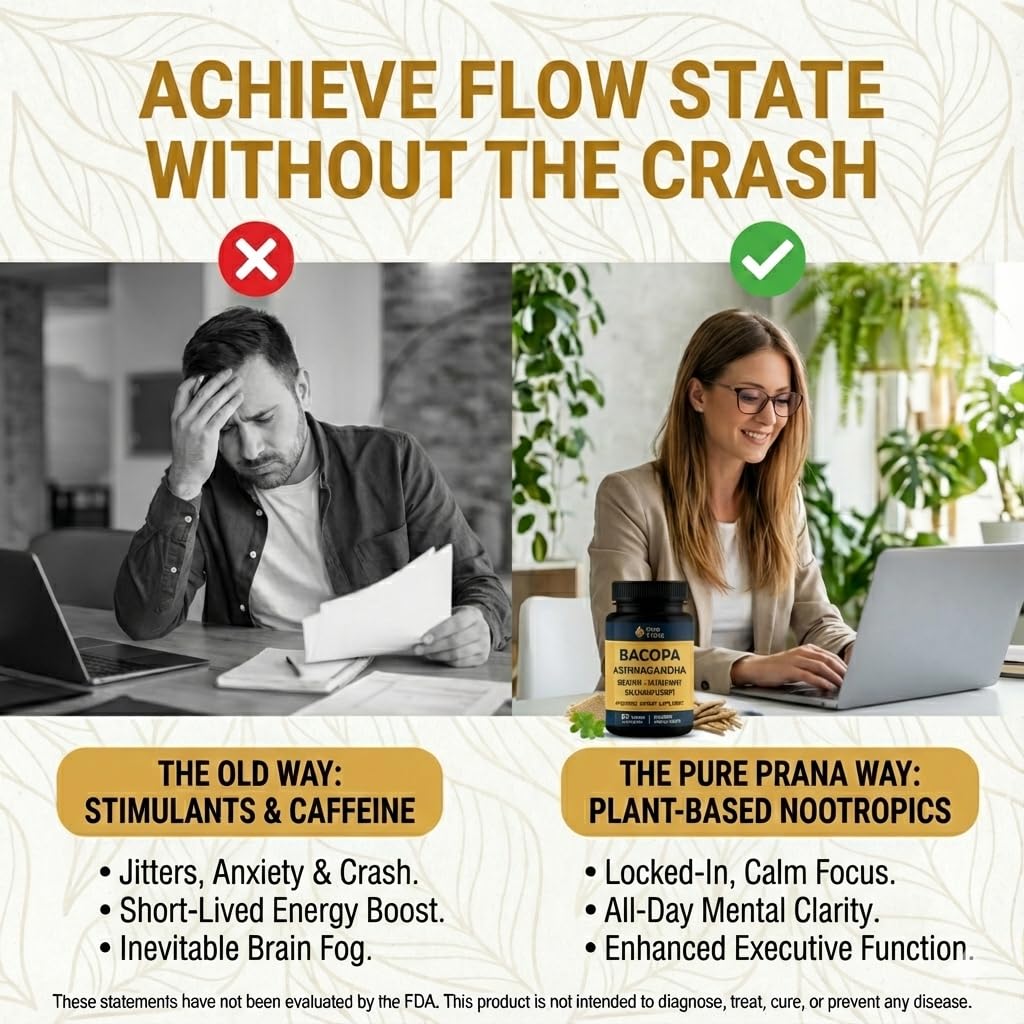 Pure Prana ashwagandha root indicating adaptogenic stress resilience and calm focus