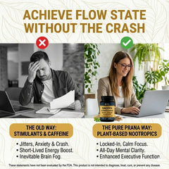 Pure Prana ashwagandha root indicating adaptogenic stress resilience and calm focus