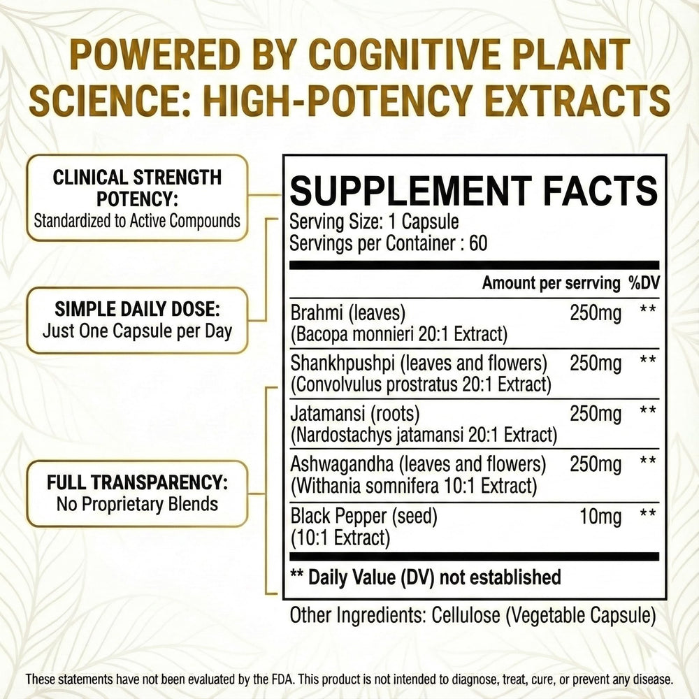 Pure Prana Brahmi herb suggesting memory and focus support