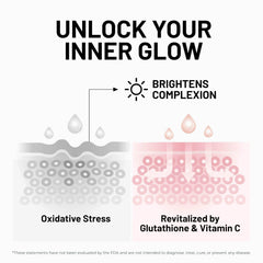 Pure Prana Hyaluronic Acid with Vitamins C and E, hydration focus.