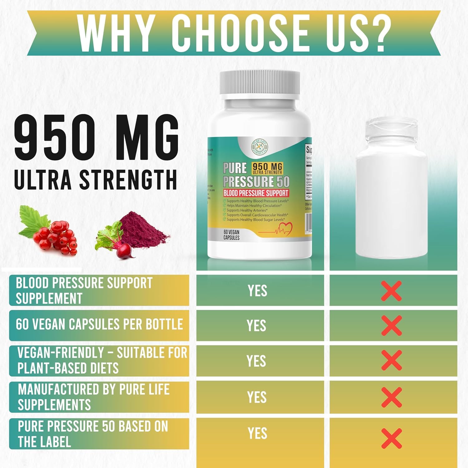 Pure Pressure 50 magnesium oxide capsules on clean label