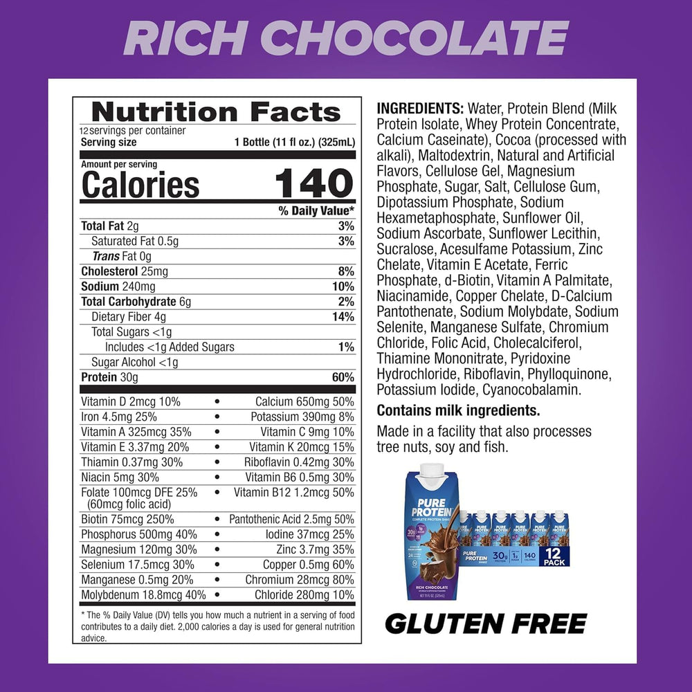 Milk Protein Isolate icon showcases digestible protein in Pure Protein.