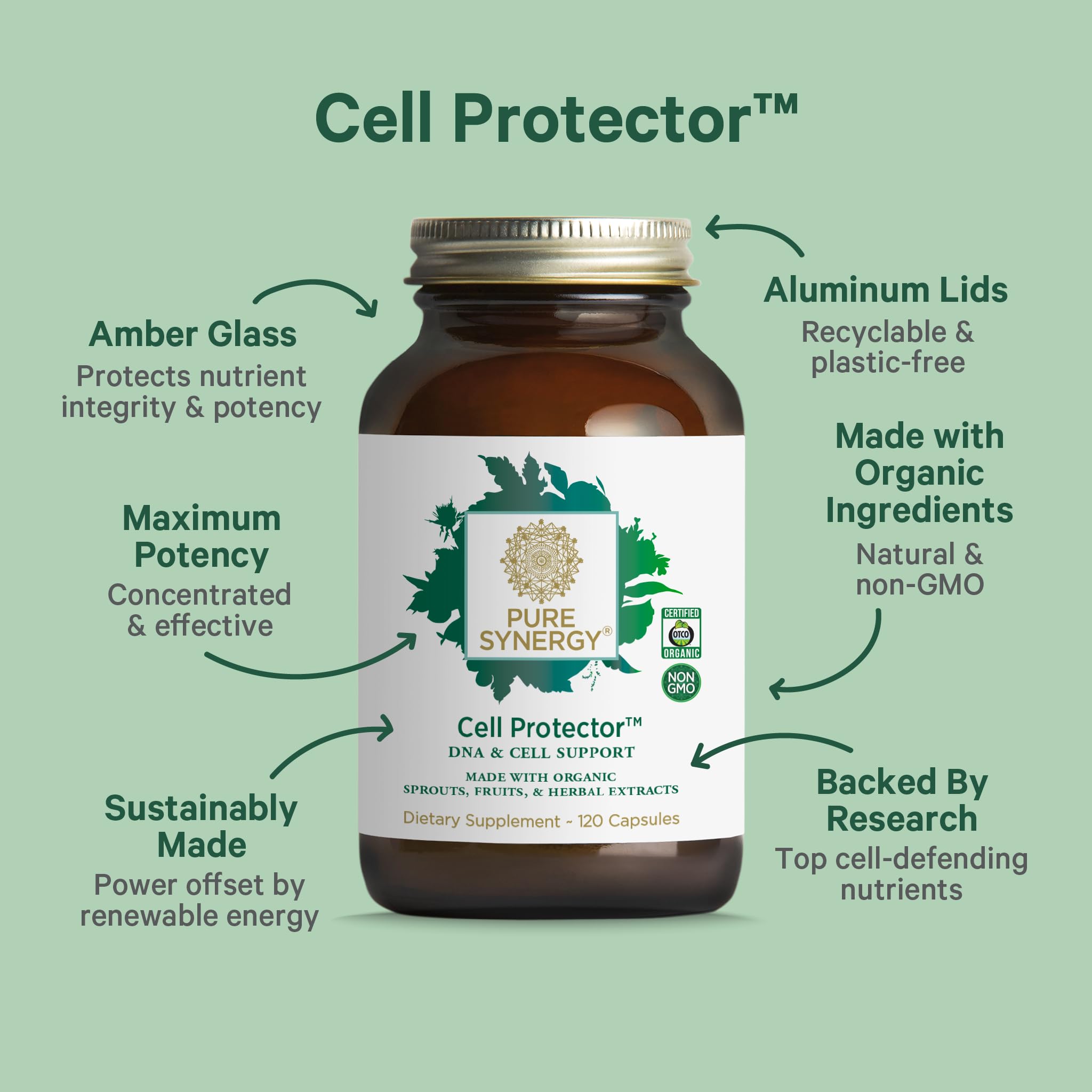 PURE SYNERGY Cell Protector organic cruciferous vegetables highlight plant-based antioxidant support.