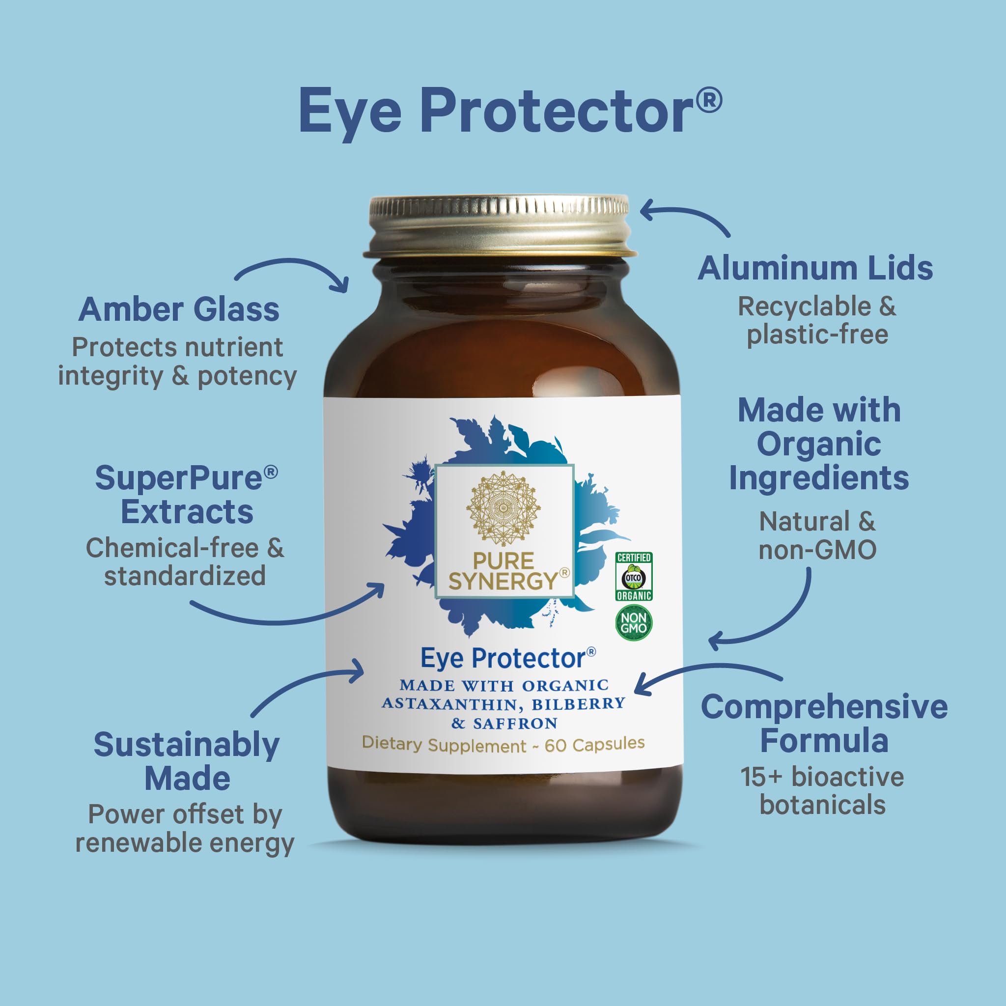 PURE SYNERGY Eye Protector packaging box highlighting vegan and organic sourcing.