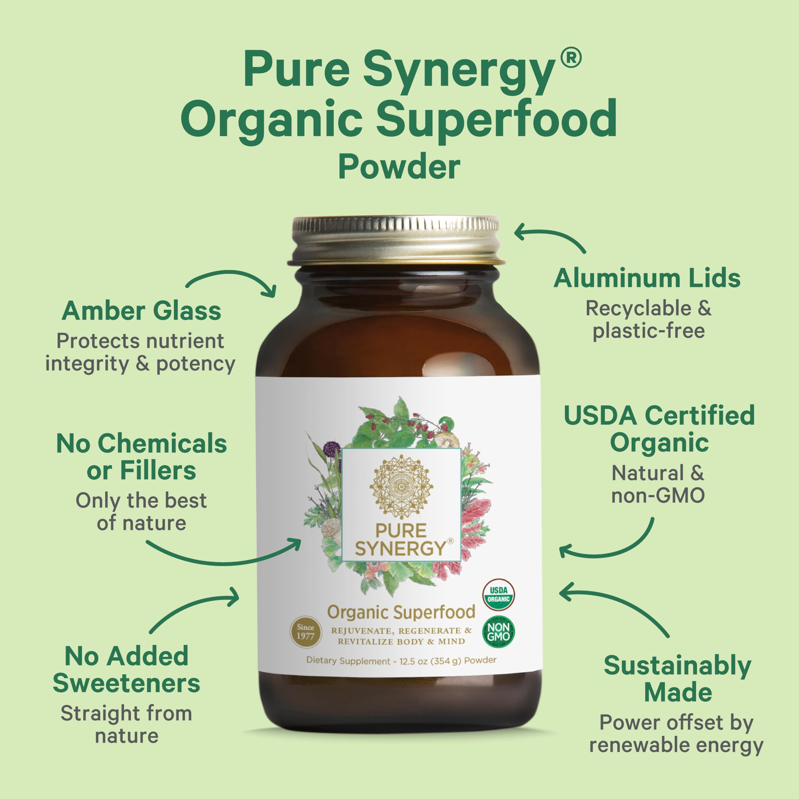 Pure Synergy ingredients list on label emphasizes greens, sprouts, algae for balanced nutrition.