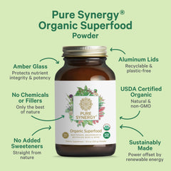 Pure Synergy ingredients list on label emphasizes greens, sprouts, algae for balanced nutrition.
