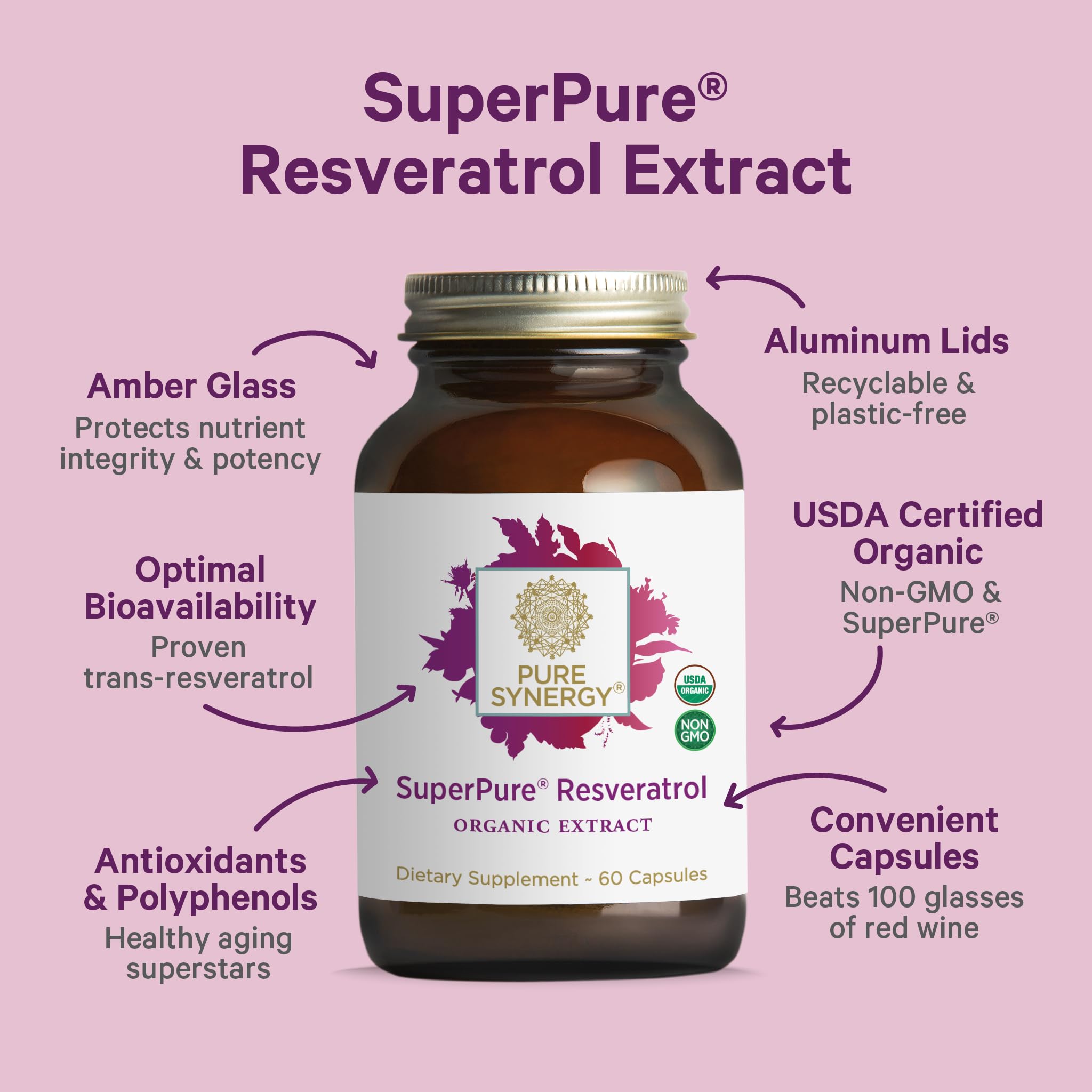 Organic grape polyphenols bottle from Pure Synergy emphasizing natural antioxidants