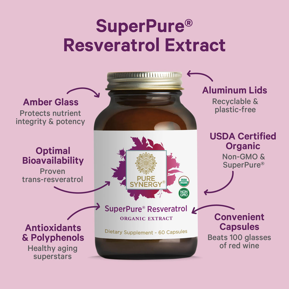 Organic grape polyphenols bottle from Pure Synergy emphasizing natural antioxidants