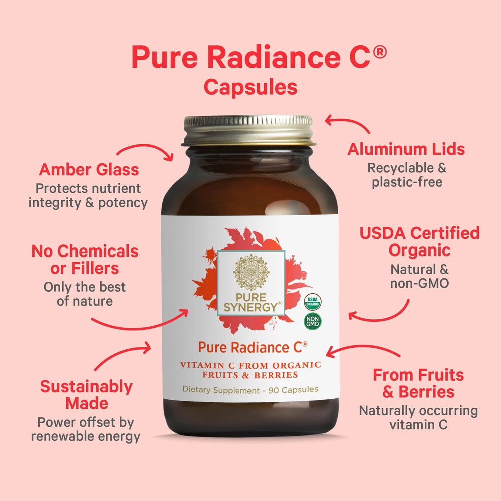PURE SYNERGY Pure Radiance C ingredients graphic highlights organic berries.