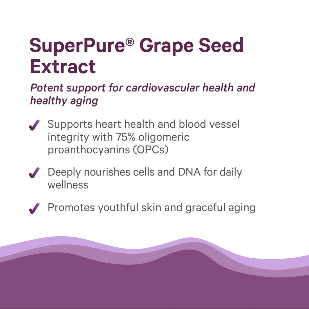 Pure Synergy SuperPure ingredients reveal full-spectrum polyphenols for antioxidant support