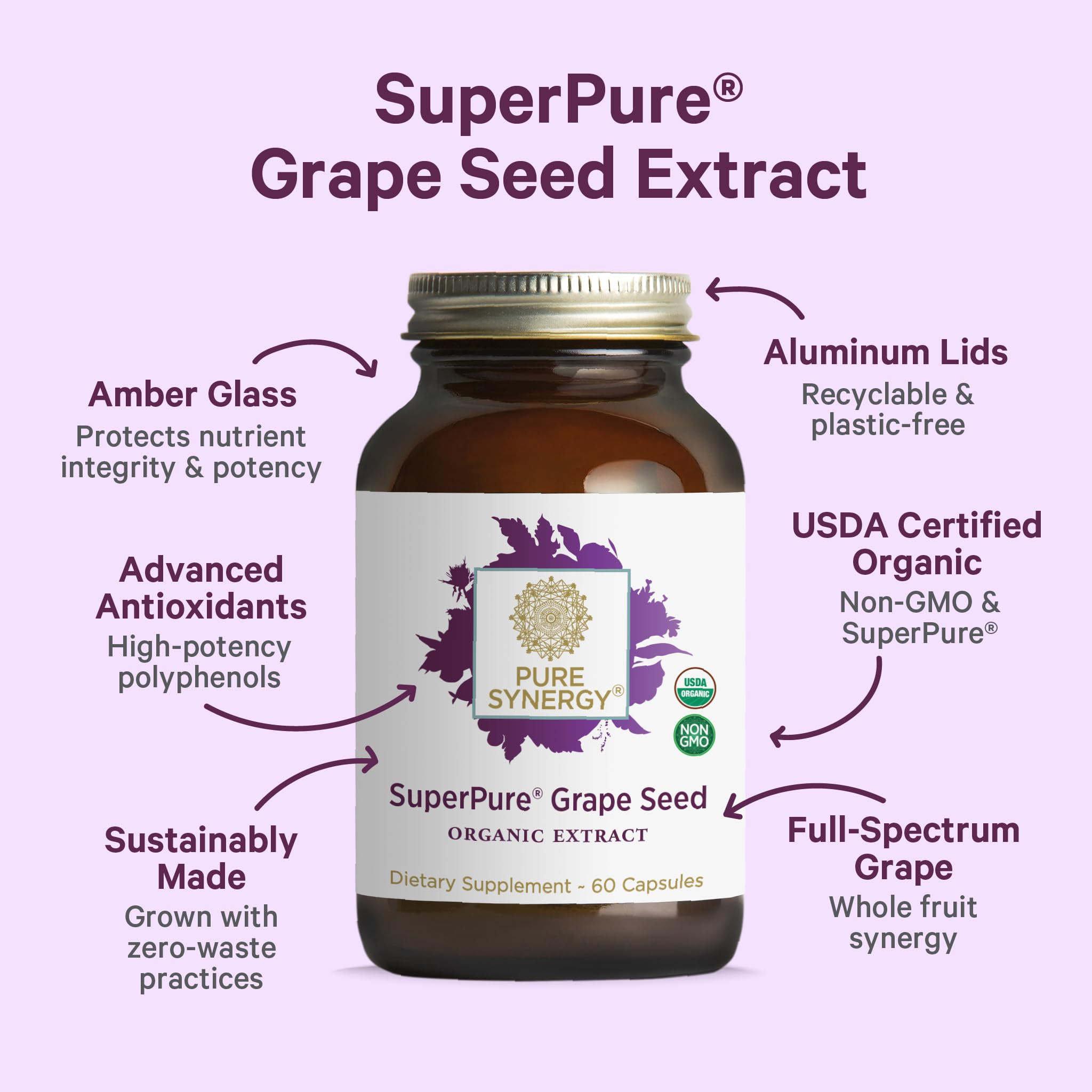 Pure Synergy SuperPure label closeup highlighting organic non GMO ingredients