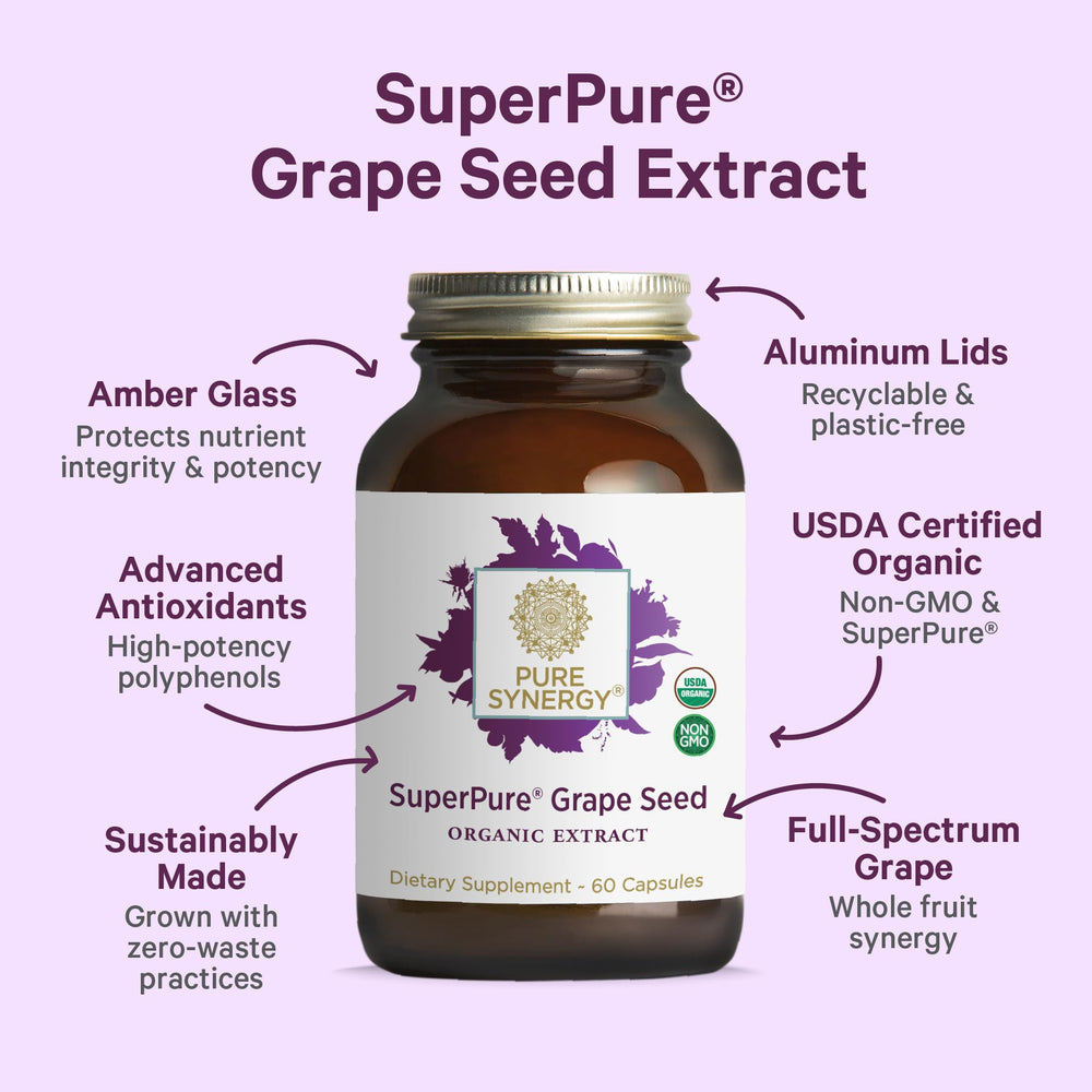 Pure Synergy SuperPure label closeup highlighting organic non GMO ingredients