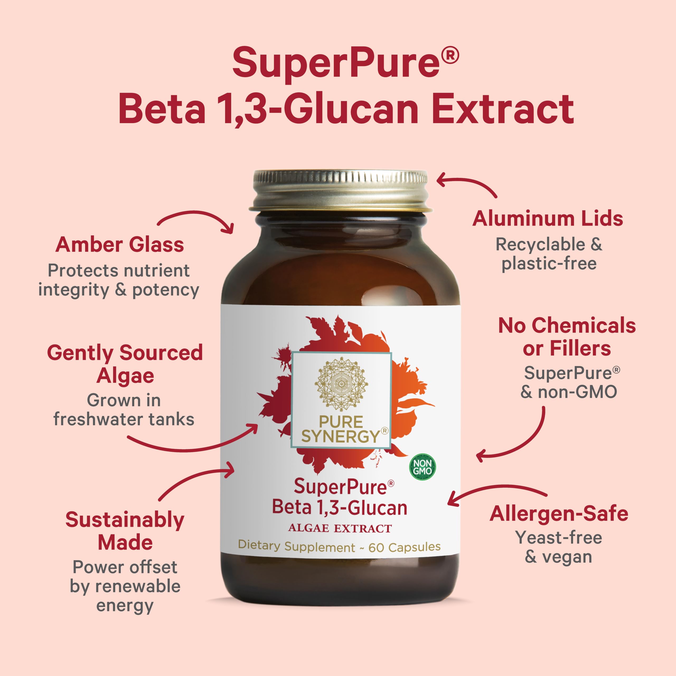 PURE SYNERGY SuperPure label closeup shows algae-derived, non-GMO extract.