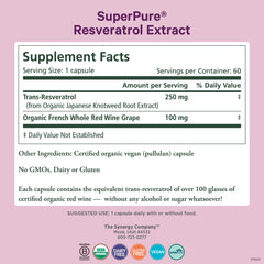 Pure Synergy Resveratrol capsules close up for easy daily antioxidant support