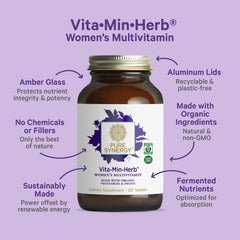 Pure Synergy Vita-Min-Herb for Women ingredient label highlights organic vegan nutrients