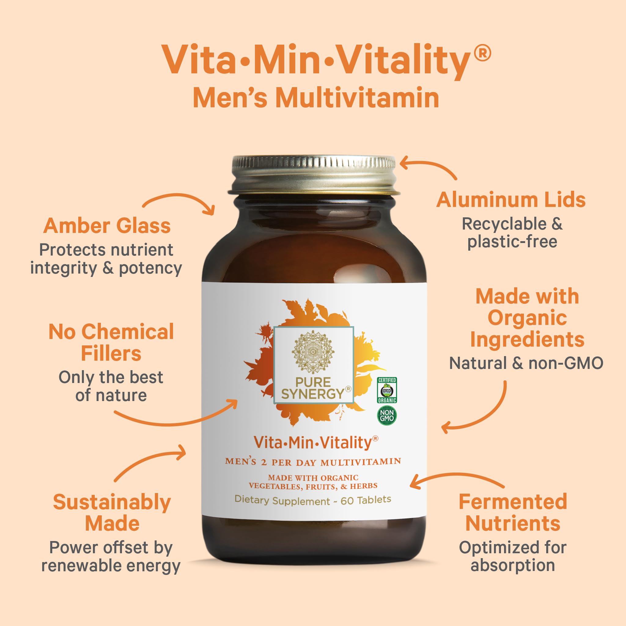 Pure Synergy Vita-Min-Vitality nutrition label highlights organic ingredients and zinc support.