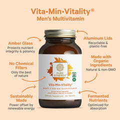 Pure Synergy Vita-Min-Vitality nutrition label highlights organic ingredients and zinc support.