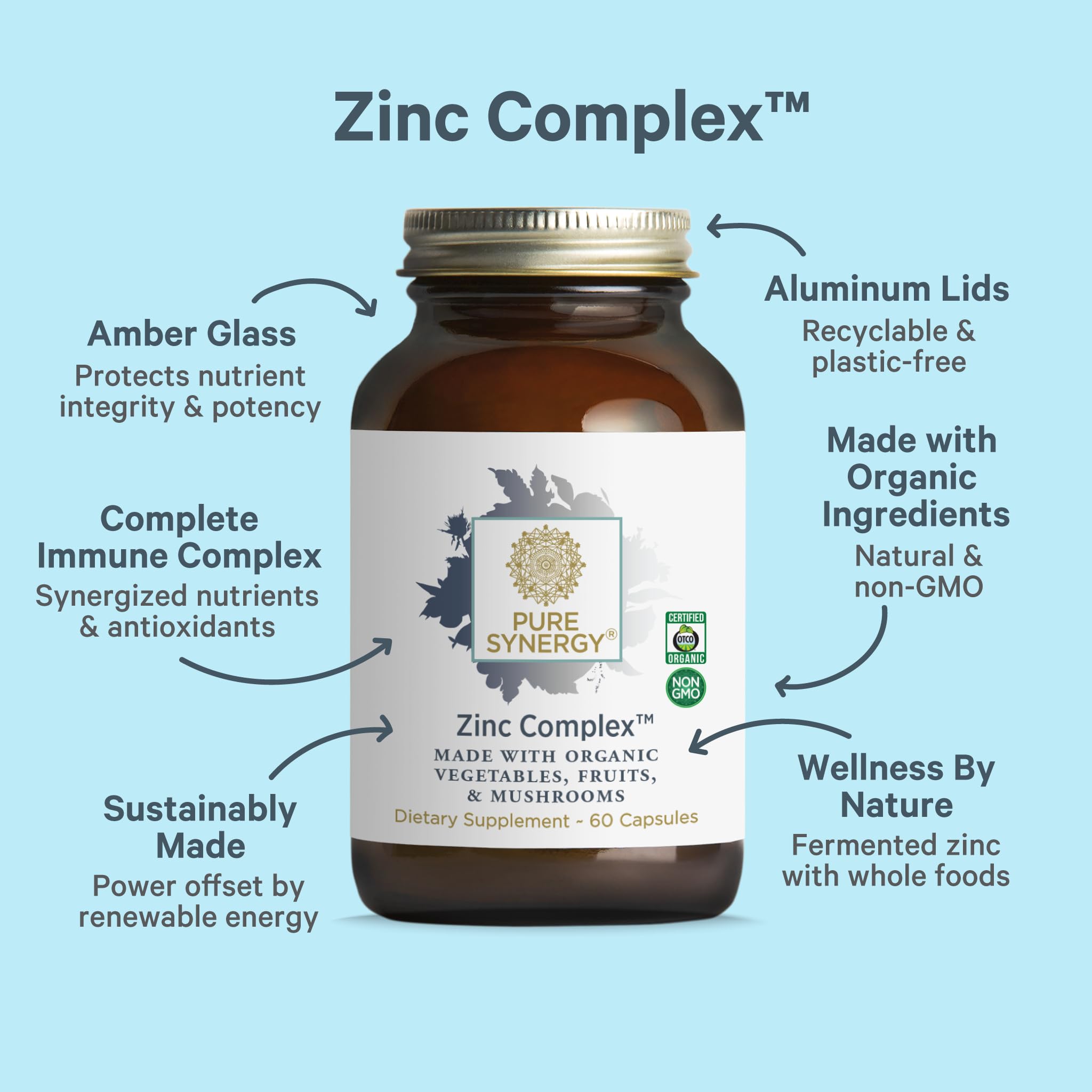 PURE SYNERGY Zinc Complex capsules pouring for easy daily intake.