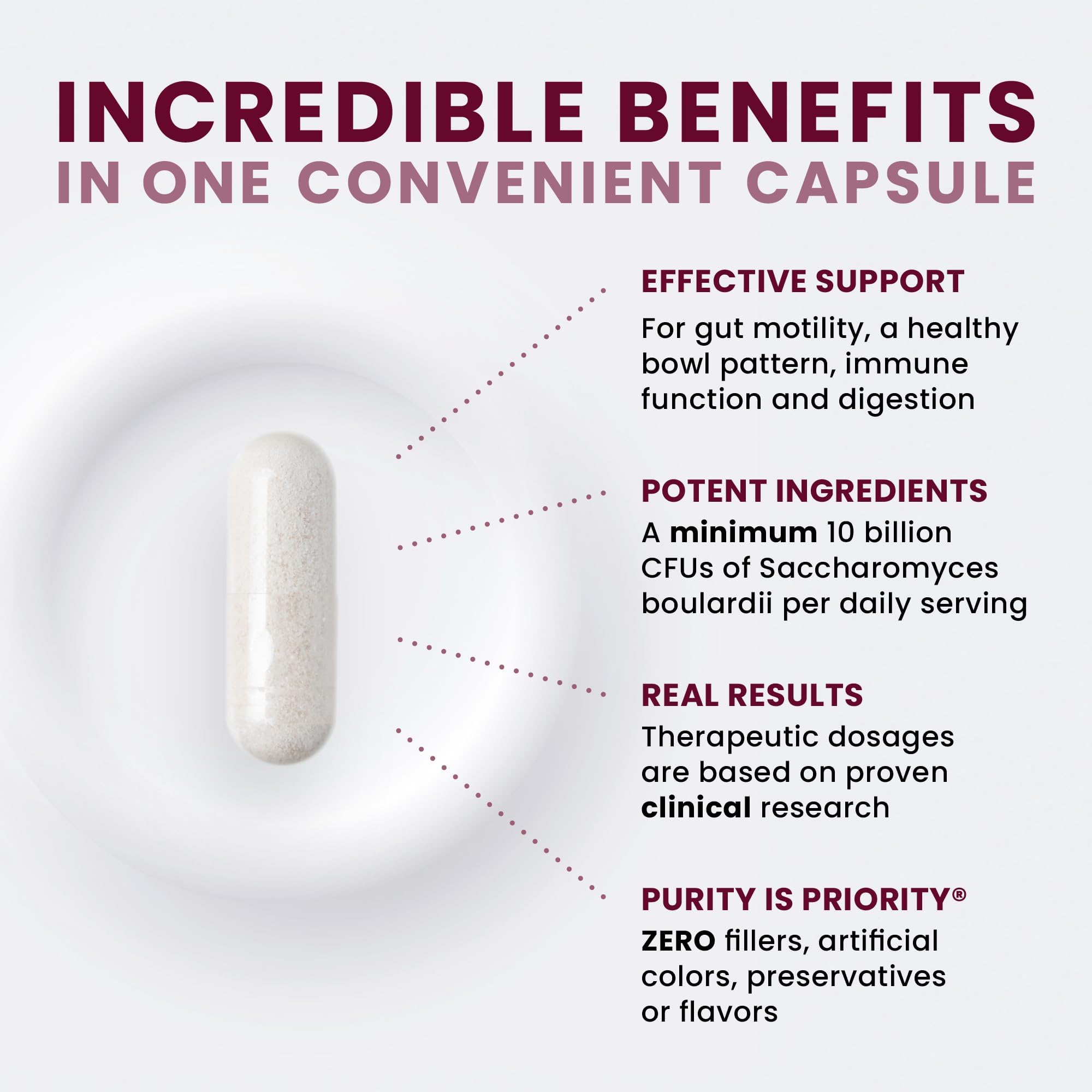 Pure TheraPro Rx non-GMO gluten-free formula with no fillers.